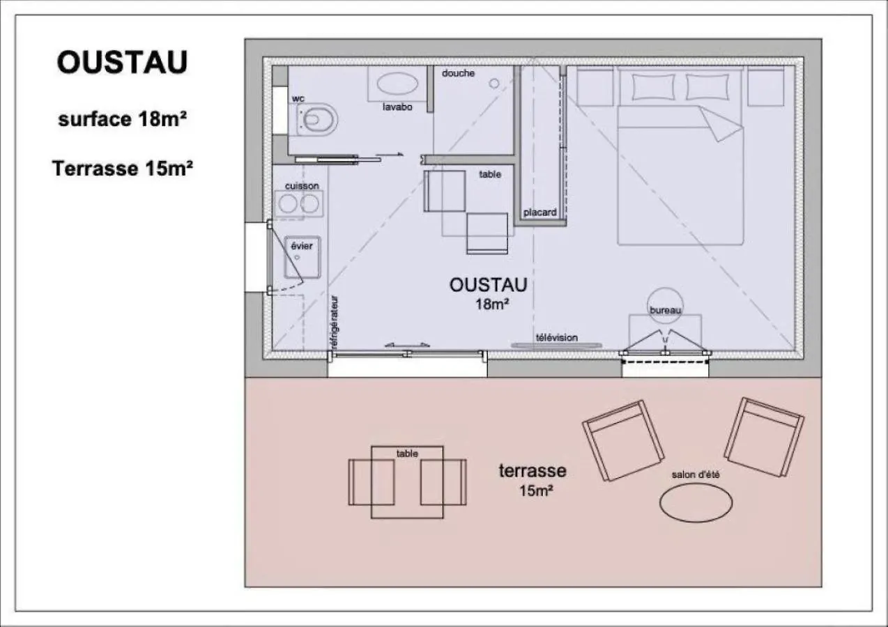 La Parenthese Saint Donat Hotel Aix-en-Provence Guest house